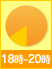 18����20��